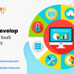 How to Develop an Effective SaaS SEO Strategy